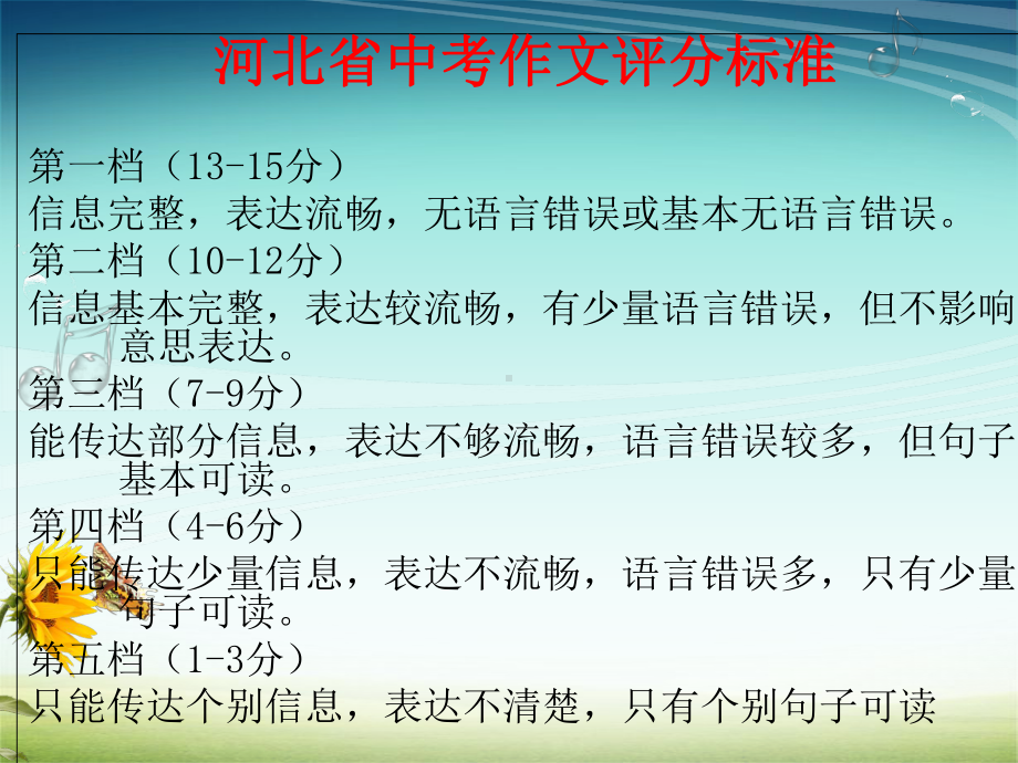 中考英语作文指导教学课件(共46张).ppt_第1页