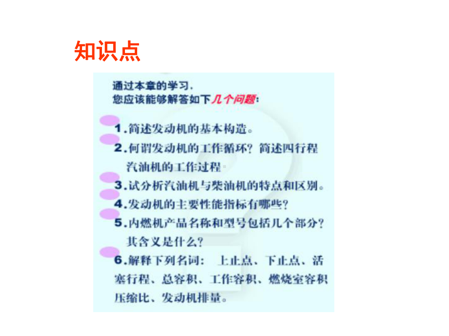 汽车发动机构造0课件2.ppt_第3页