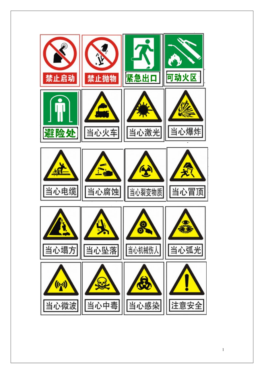 全套国标安全标志及使用导则参考模板范本.doc_第2页