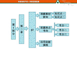 第1部分-第二章-§3-条件概率与独立事件课件.ppt