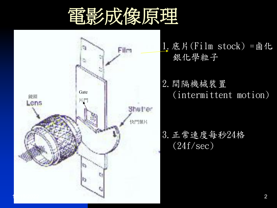 电影与电视影像概论课件.ppt_第2页