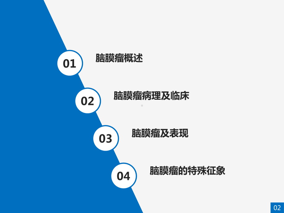 脑膜瘤的CT与MRI诊断及特殊征象(试讲影像诊断专业)课件.pptx_第2页