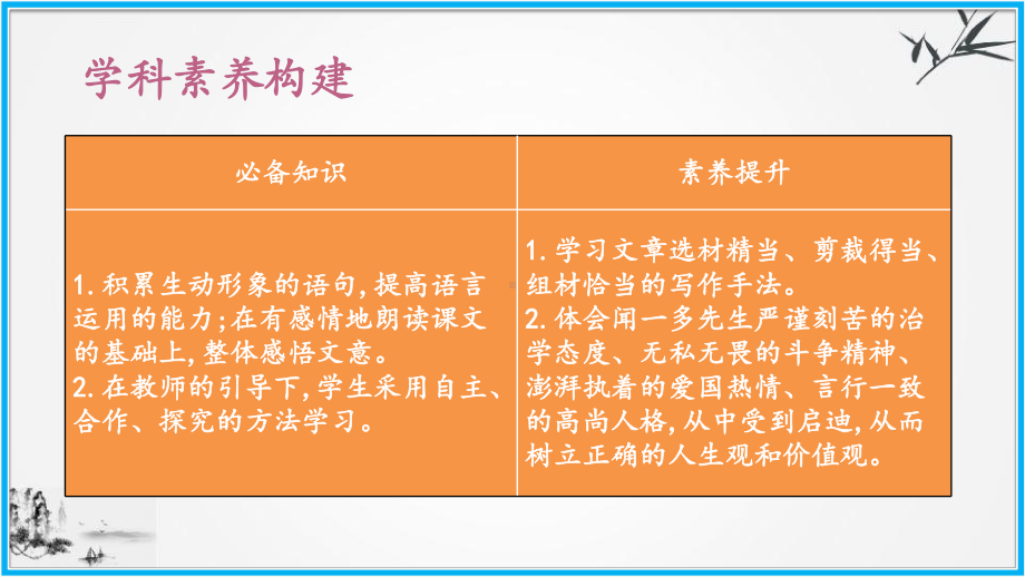 部编版《说和做记闻一多先生言行片段》教学课件1.pptx_第2页