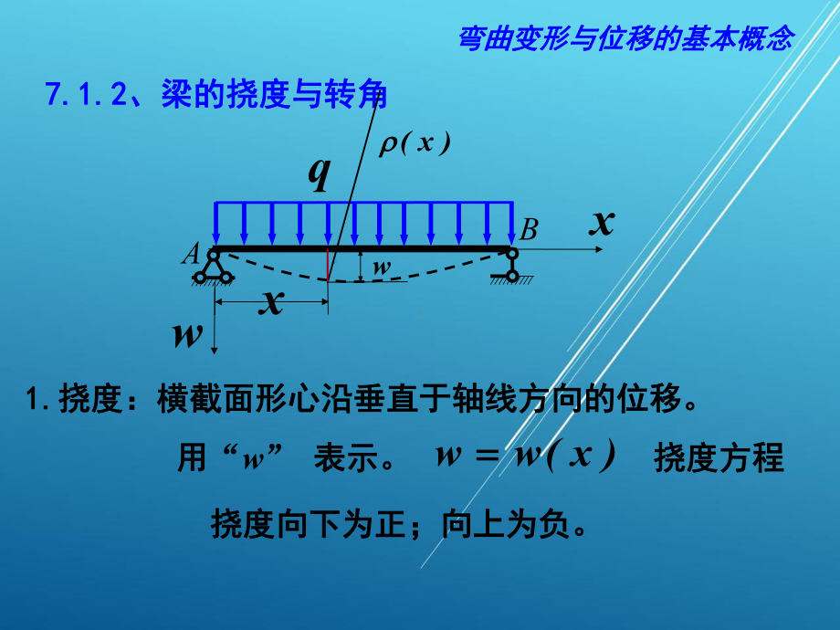 材料力学基本第七章-弯曲刚度课件.ppt_第3页