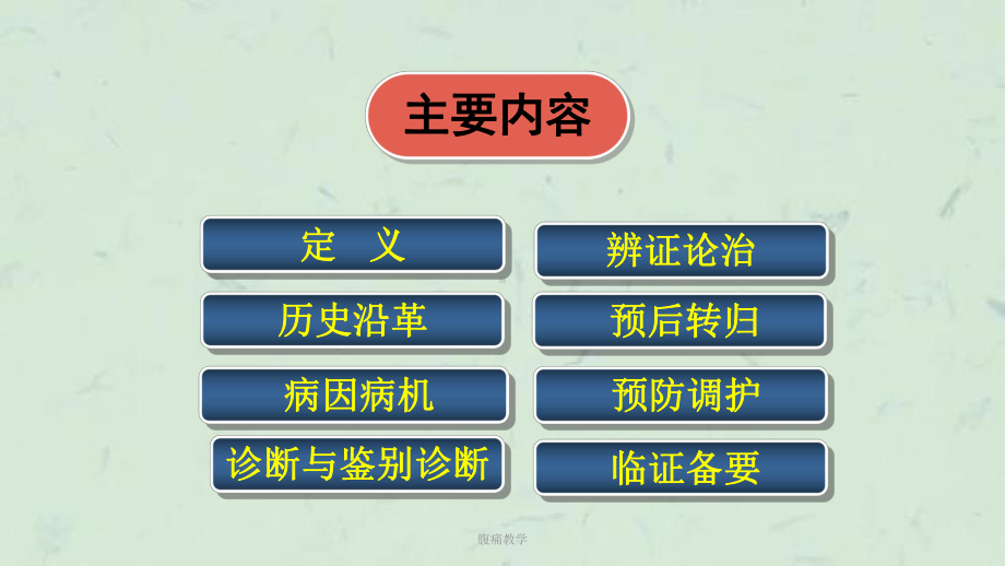 腹痛教学课件.ppt_第2页