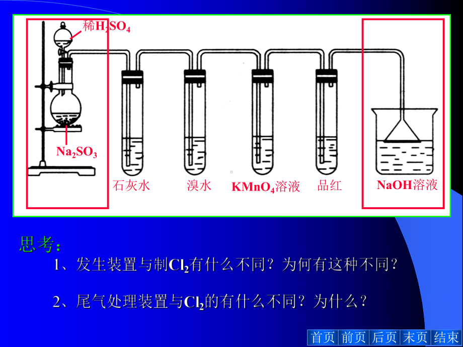 二氧化硫环境保护-PowerPoint演示文稿课件.ppt_第3页