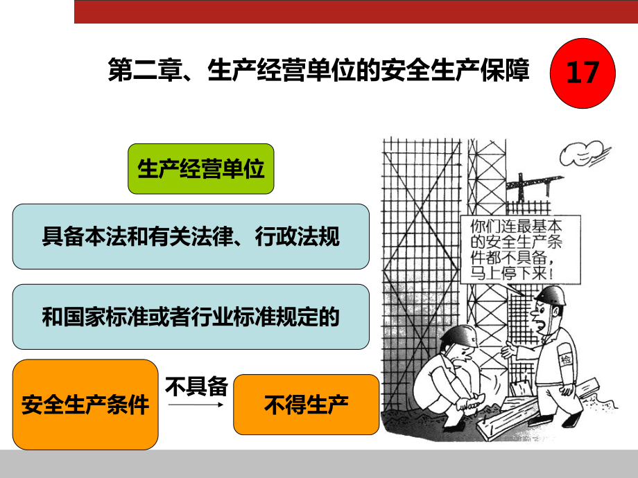 生产经营单位的安全生产保障课件.ppt_第2页