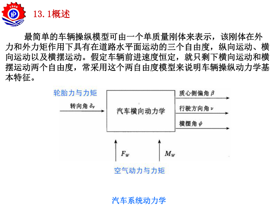 汽车系统动力学基本操纵模型解析课件.ppt_第3页