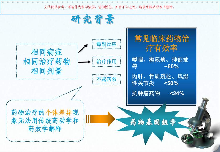 药物基因组学和个体化药物治疗方案培训课件.ppt_第2页