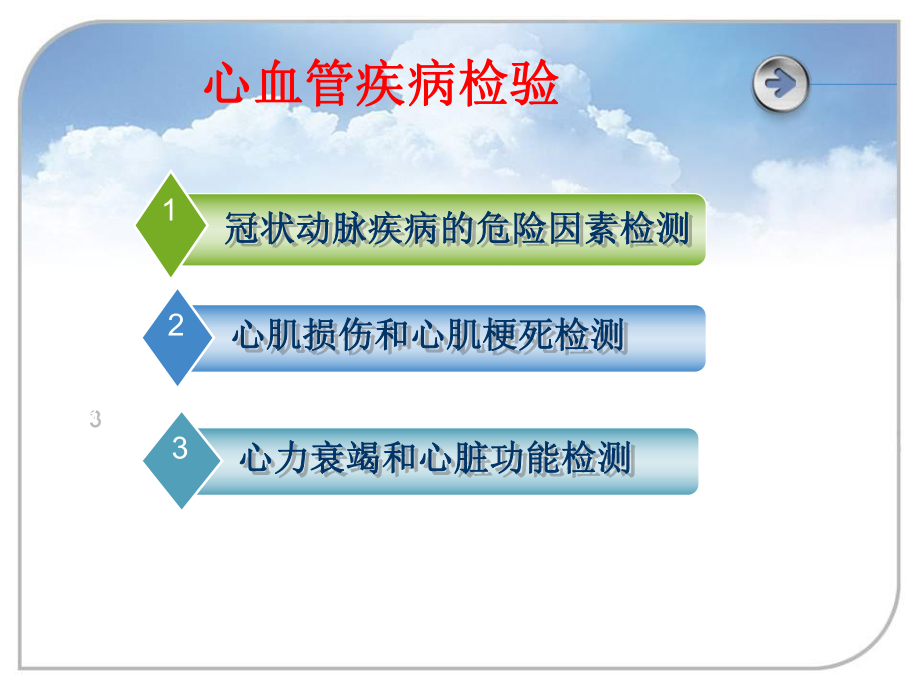 心血管相关检查课件.ppt_第3页