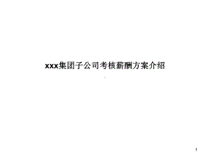 某集团考核薪酬方案.ppt