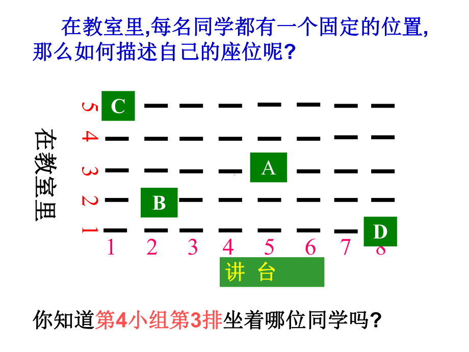 探索确定位置的方法课件.ppt_第3页