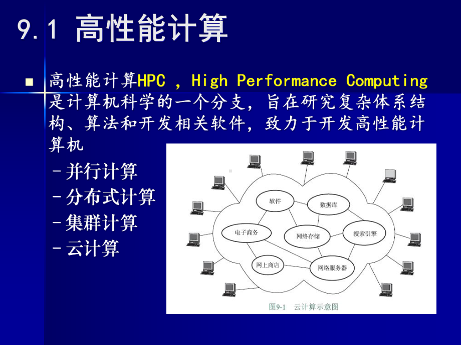 学计算机基础课件分解.ppt_第3页