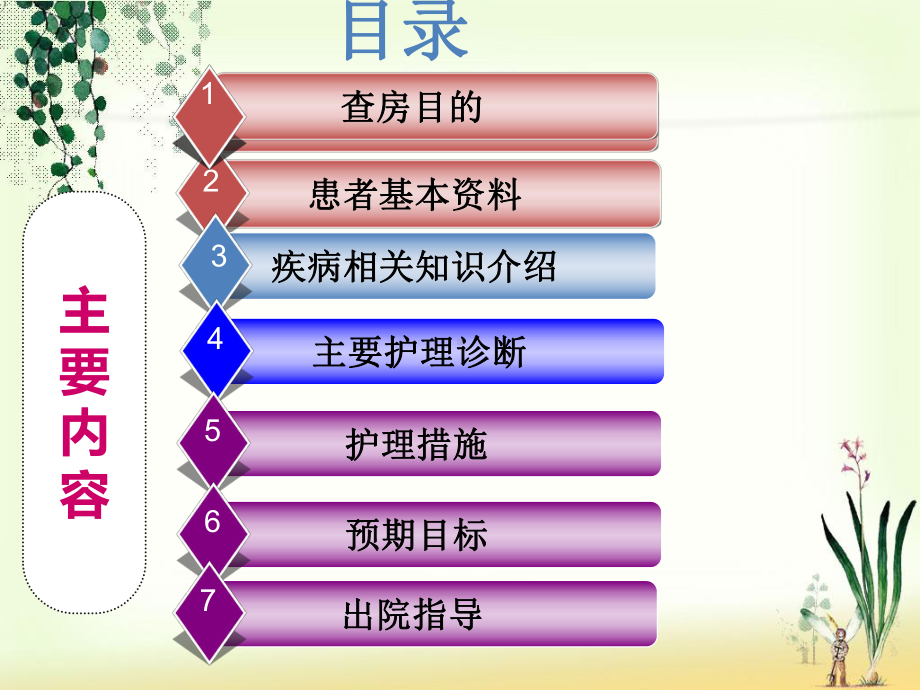 输尿管结石病人护理和查房课件.ppt_第2页