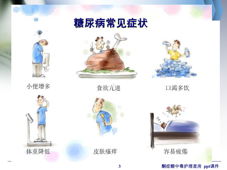 酮症酸中毒护理查房-课件.ppt_第3页