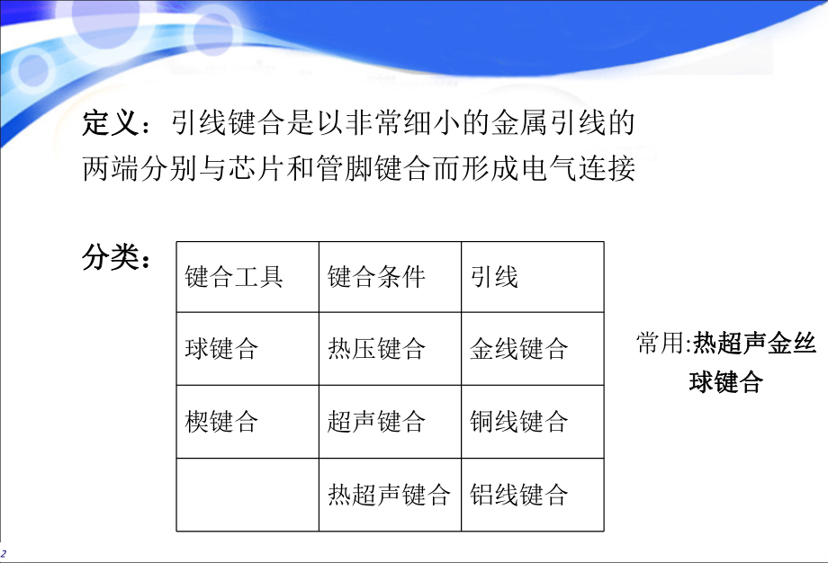 引线键合(电子制造技术)分解课件.ppt_第3页