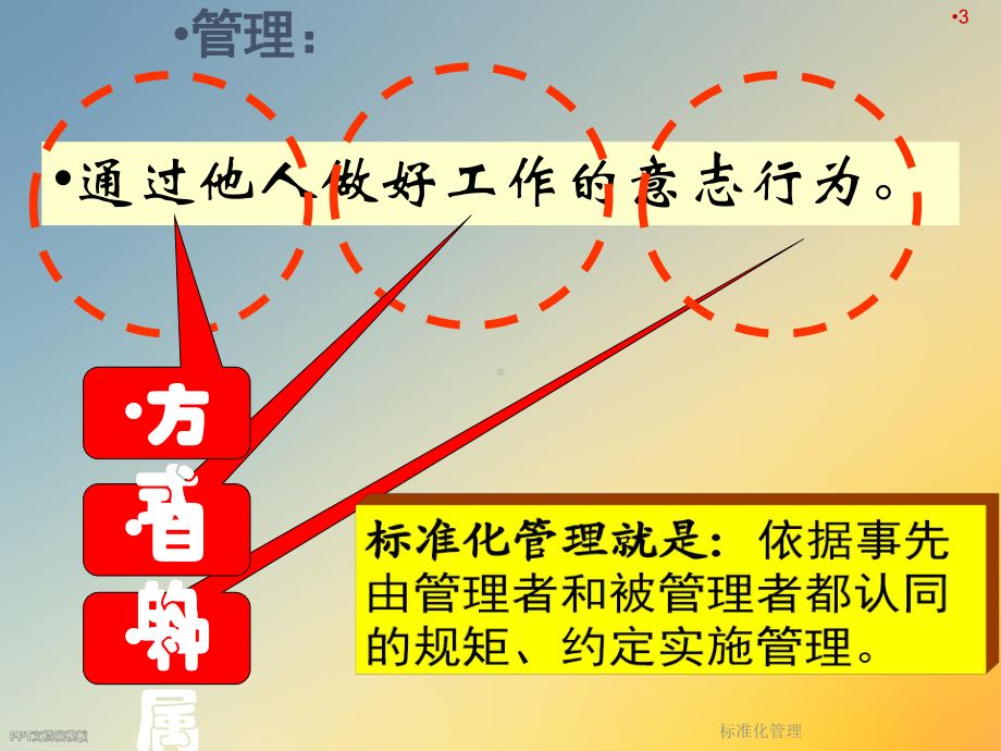 标准化管理课件.ppt_第3页