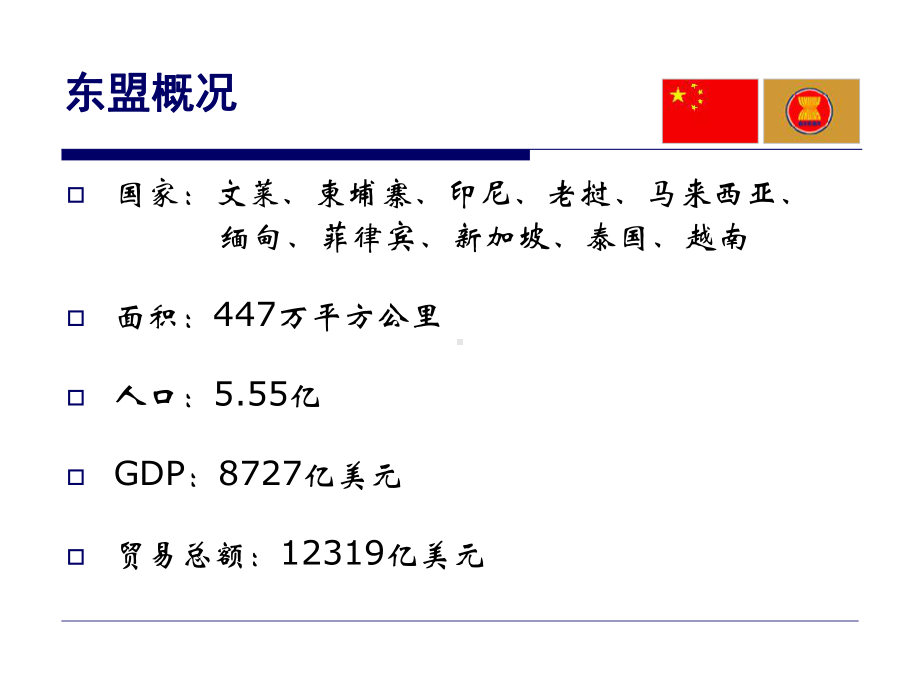 中国—东盟自贸区课件.ppt_第3页