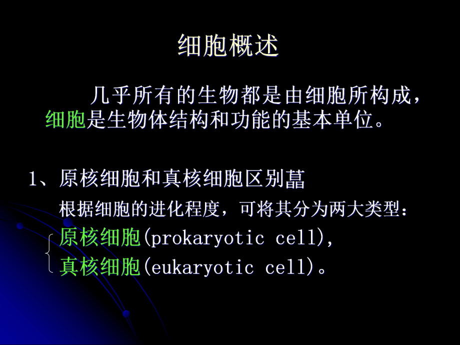 植物生理学第一章课件.ppt_第3页