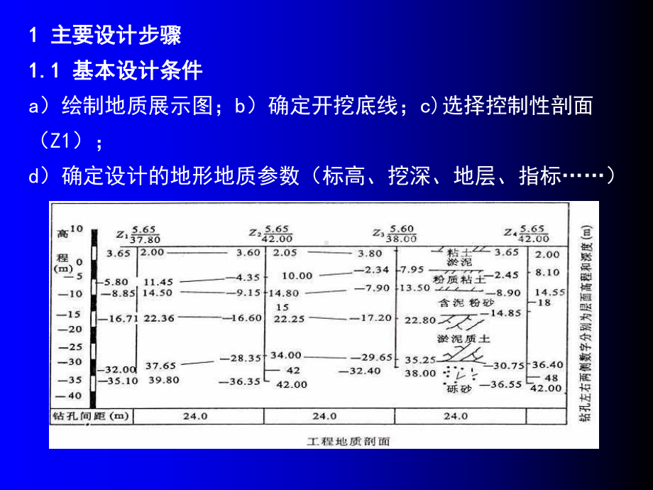 建筑施工技术-cxf内撑式支护结构设计课件.ppt_第2页