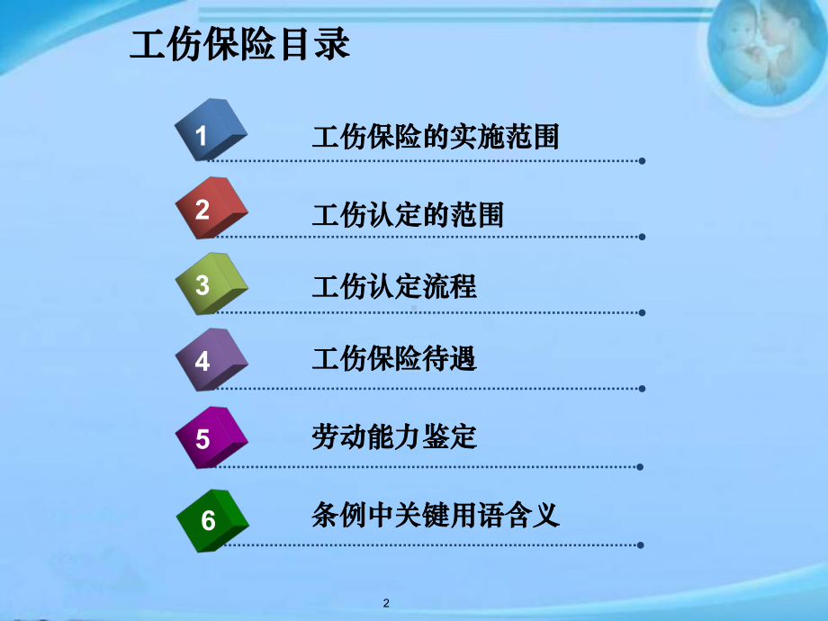 广东省工伤保险培训-课件.ppt_第2页