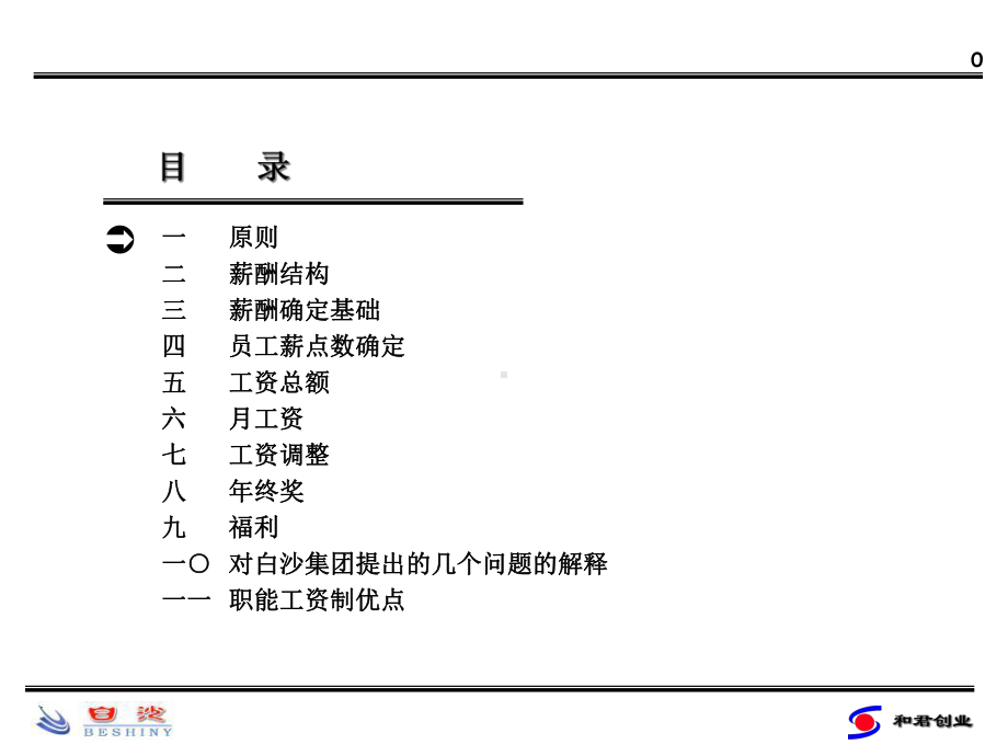 某集团薪酬体系设计方案08685-课件.ppt_第1页