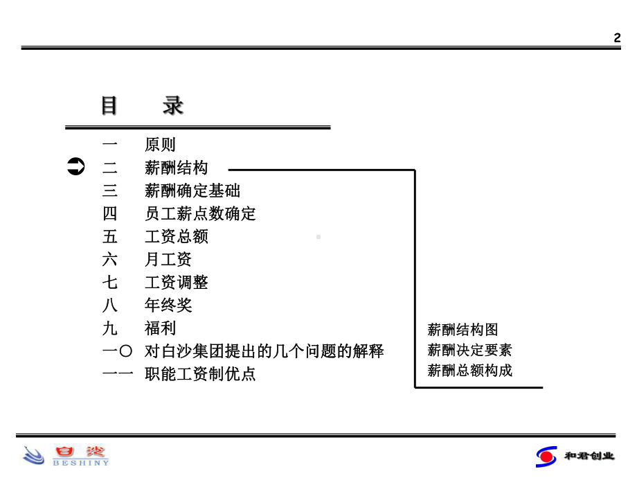 某集团薪酬体系设计方案08685-课件.ppt_第3页