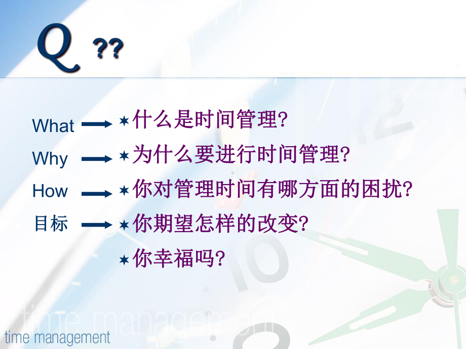 为什么要进行时间管理课件.ppt_第2页