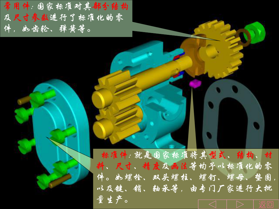 标准件常用件汇总课件.ppt_第2页