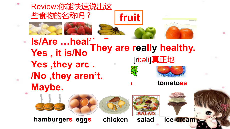 Unit 6 Section B 2a-2c（ppt课件）(001)-2022秋人教新目标版七年级上册《英语》.pptx_第3页