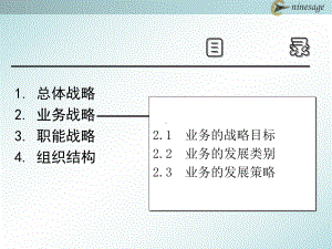 中山市人民医院发展战略zlx1课件.ppt