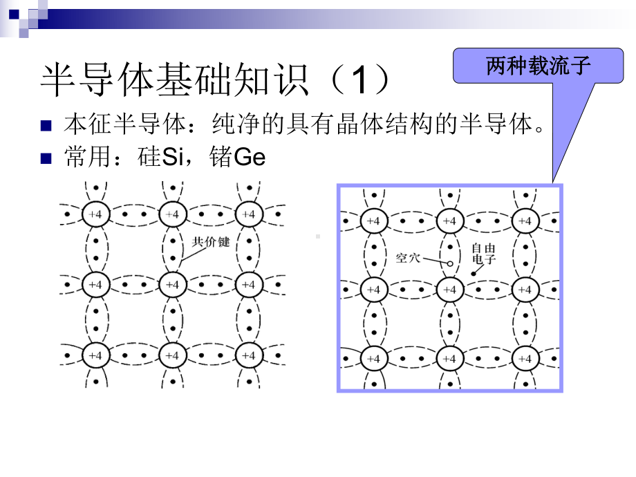 第三章-清华数字电子技术第五版阎石课件.ppt_第2页