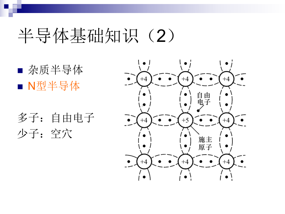 第三章-清华数字电子技术第五版阎石课件.ppt_第3页