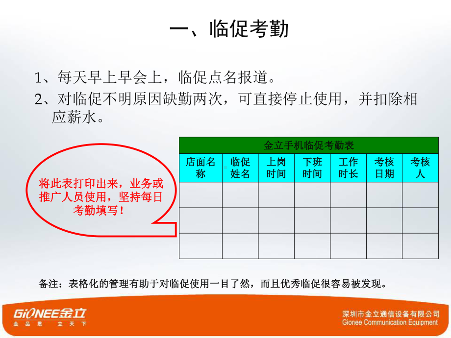 临促管理技巧课件.ppt_第3页