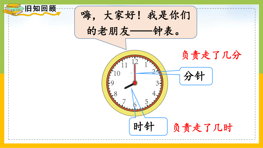 人教版二年级数学上册《认识几时几分》PPT课件（校级公开课）.pptx_第3页