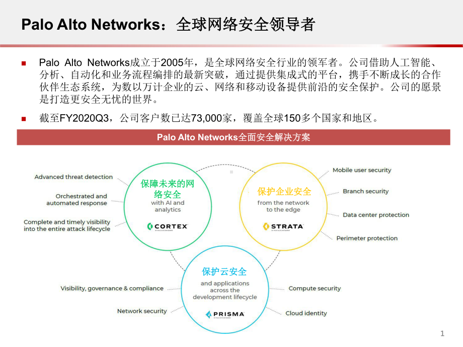 科技先锋系列报告91-Palo-Alto-Networks(PANWN)：云安全践行者2020课件.pptx_第2页