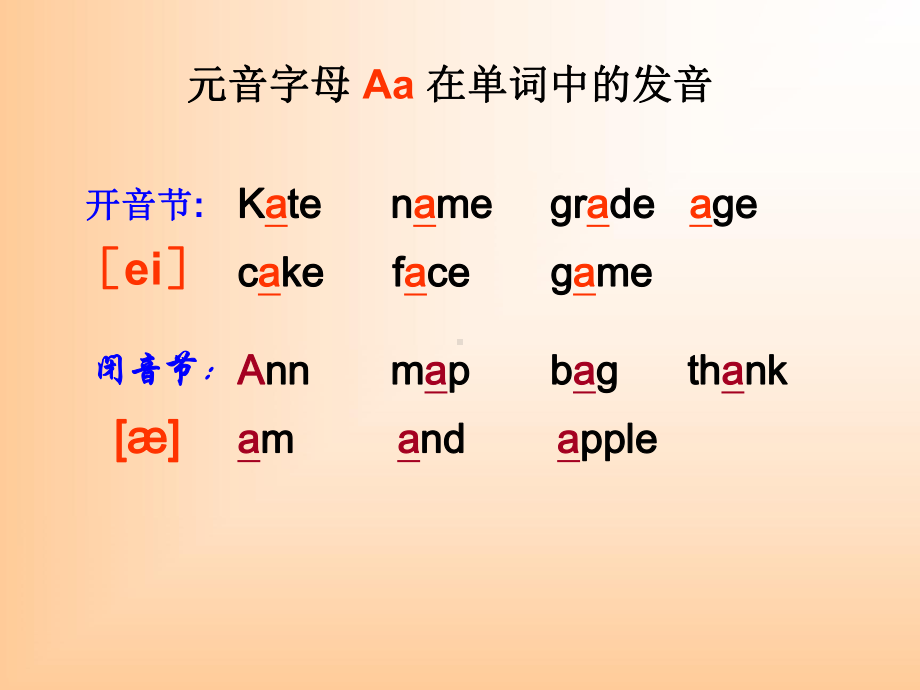 小升初英语总复习音标闽教版课件.ppt_第3页