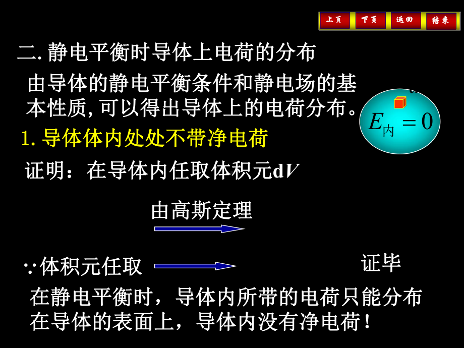 导体与电介质课件.ppt_第2页