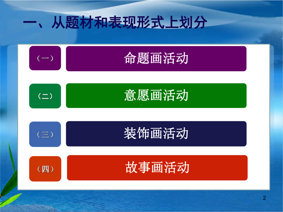 幼儿园绘画教学课件.ppt_第2页