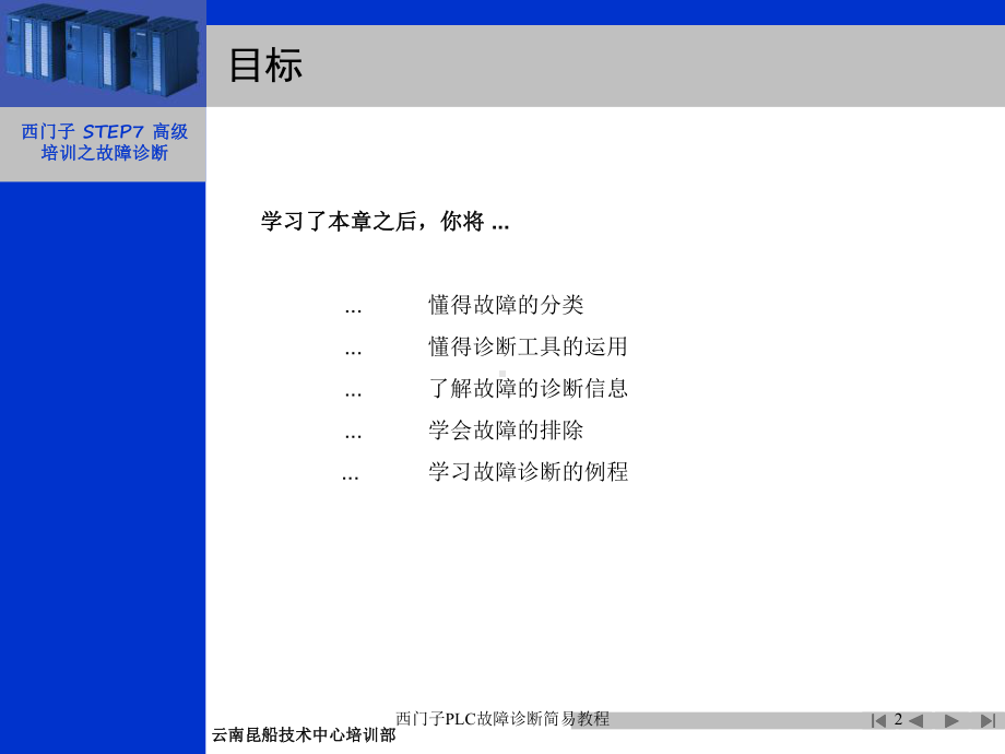 西门子PLC故障诊断简易教程培训课件.ppt_第2页