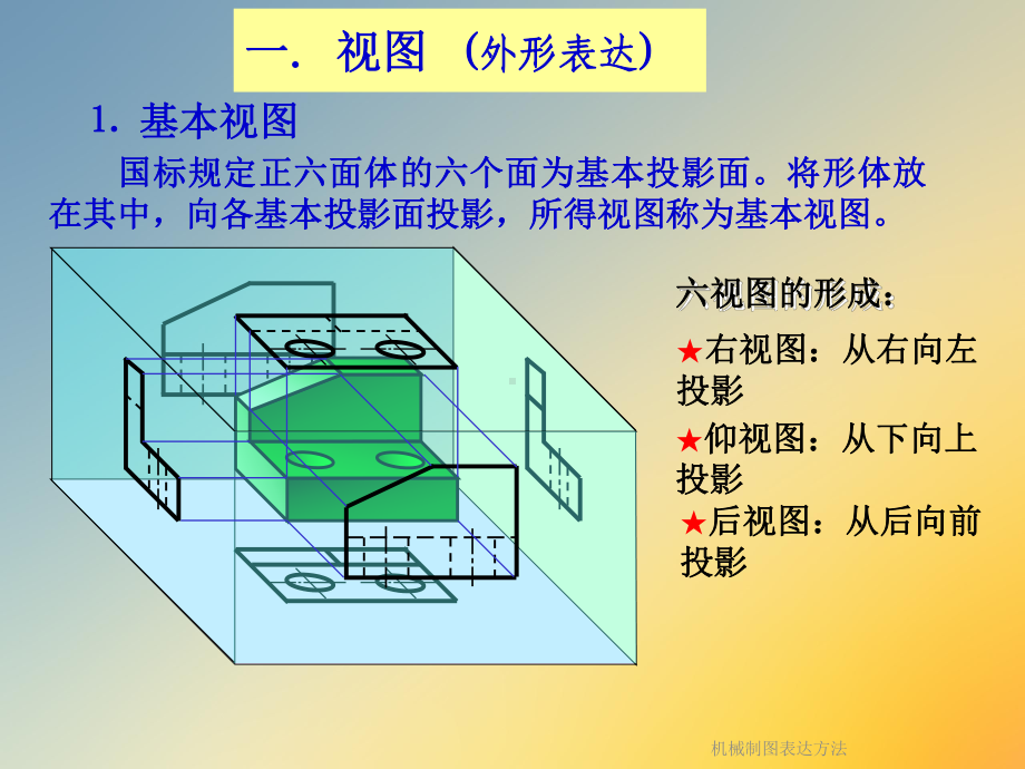 机械制图表达方法课件.ppt_第2页