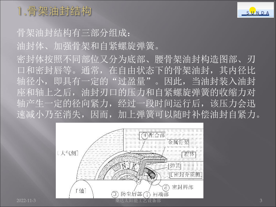 密封之骨架油封(副本)课件.ppt_第3页