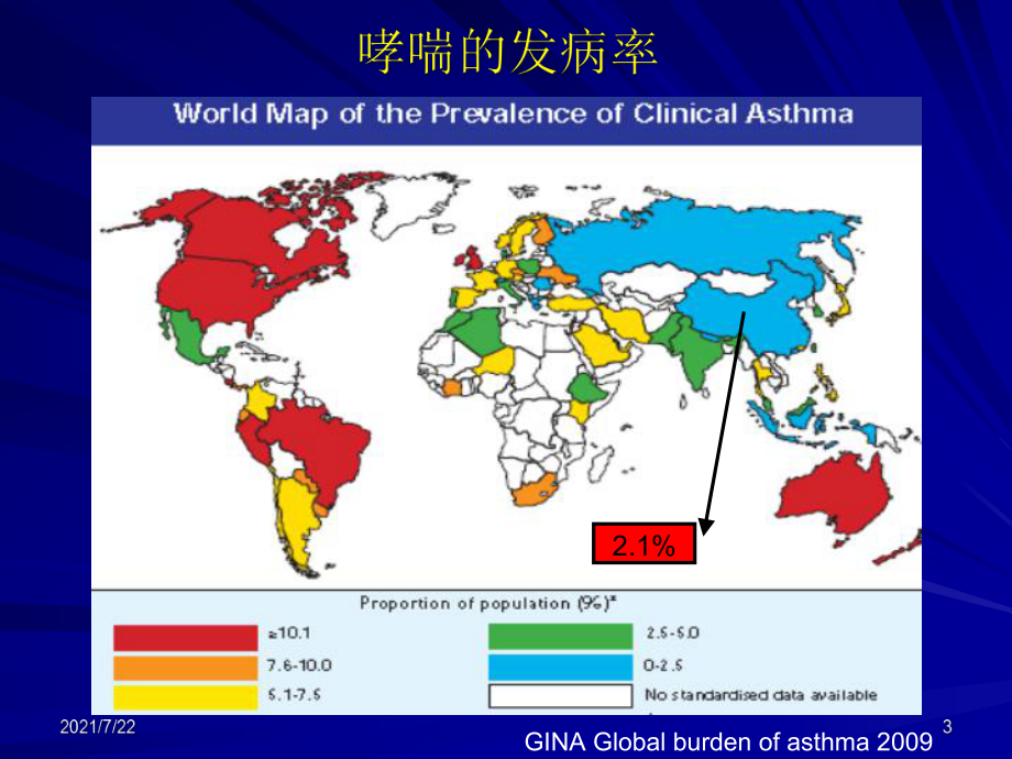 过敏性鼻炎对哮喘的影响课件.ppt_第3页