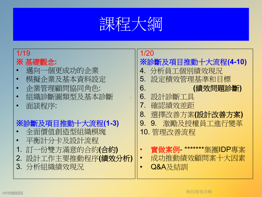 顾问绩效诊断课件.ppt_第2页