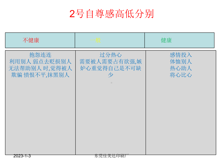 九型人格魅力课件.ppt_第2页