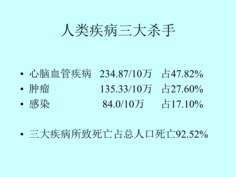 中老年健康讲座课件.ppt_第3页