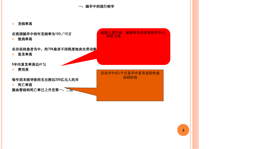 脑卒中康复概述课件.pptx_第3页