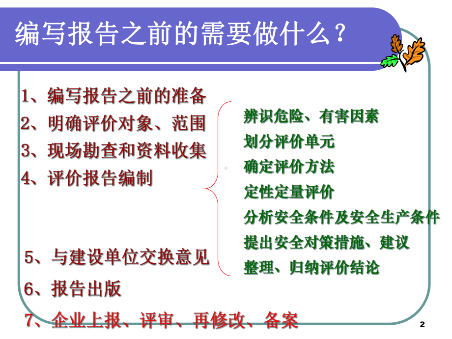 安全评价报告编写课件.ppt_第2页