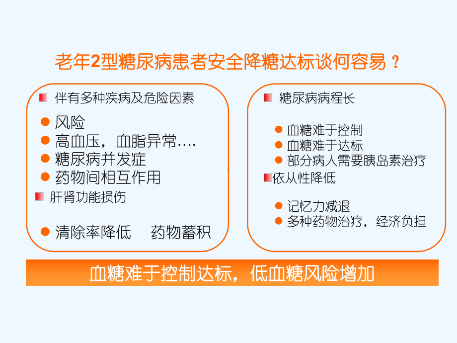 适合老年糖尿病的降糖口服药课件.ppt_第3页