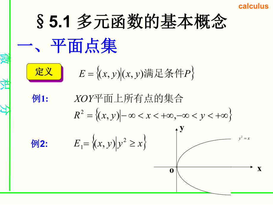 微积分-多元函数的微分学课件.ppt_第2页